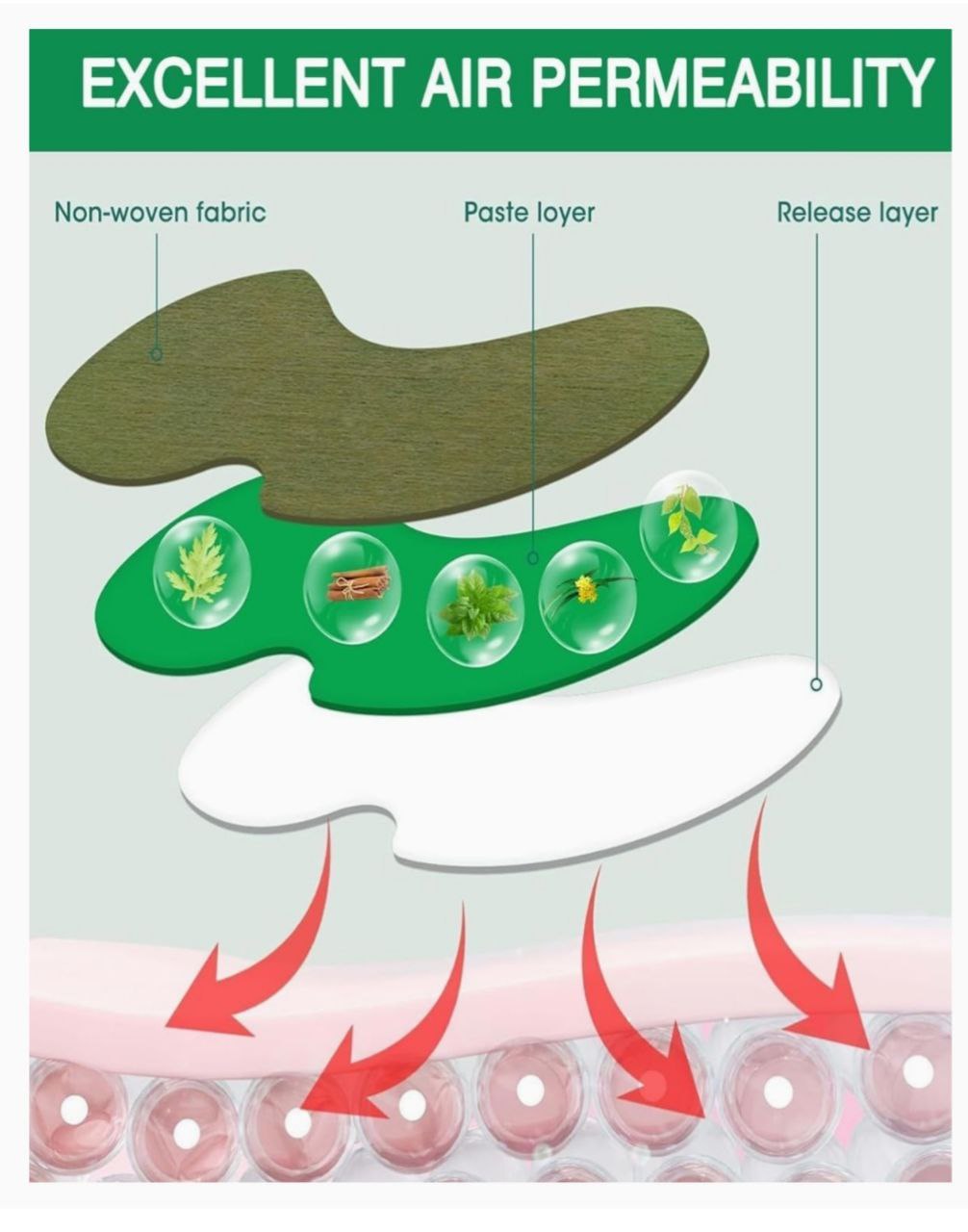 Knee Patches Pain Relief